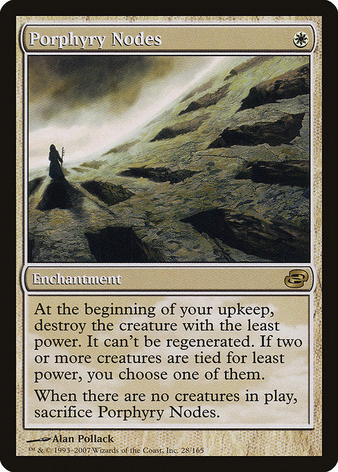 Porphyry Nodes - Planar Chaos