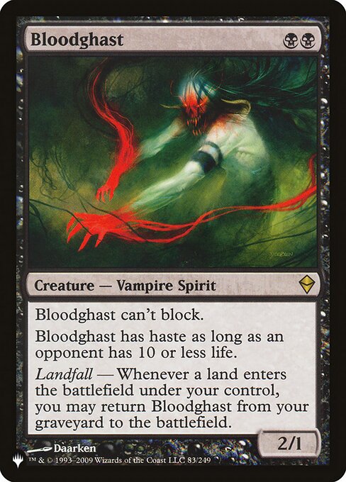 Bloodghast - The List Reprints