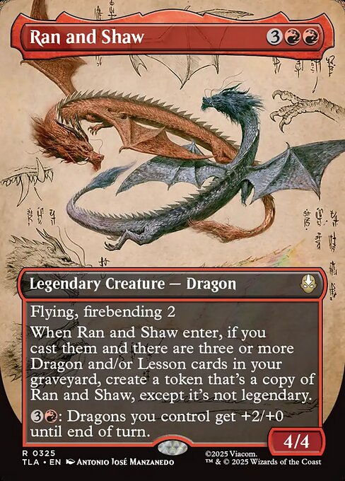 Ran and Shaw (Borderless) (Foil) - Avatar: The Last Airbender