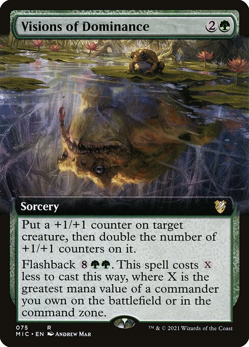 Visions of Dominance (Extended Art) - Commander: Innistrad: Midnight Hunt