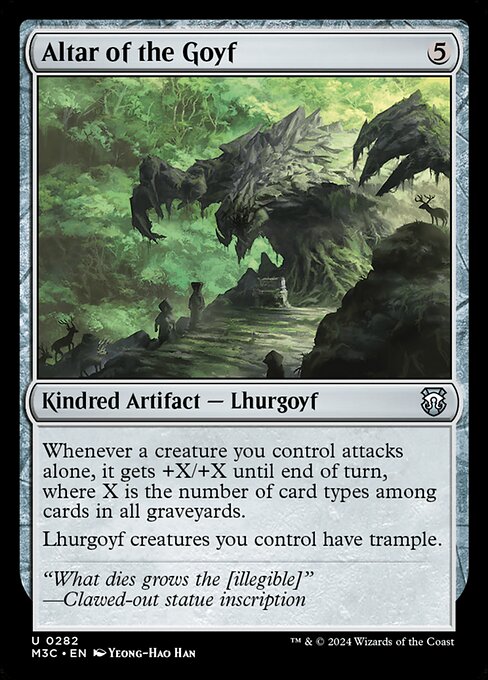 Altar of the Goyf - Commander: Modern Horizons 3