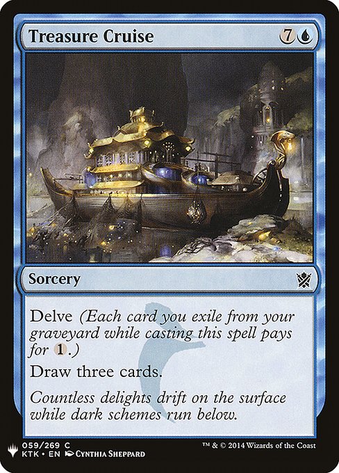 Treasure Cruise - The List Reprints