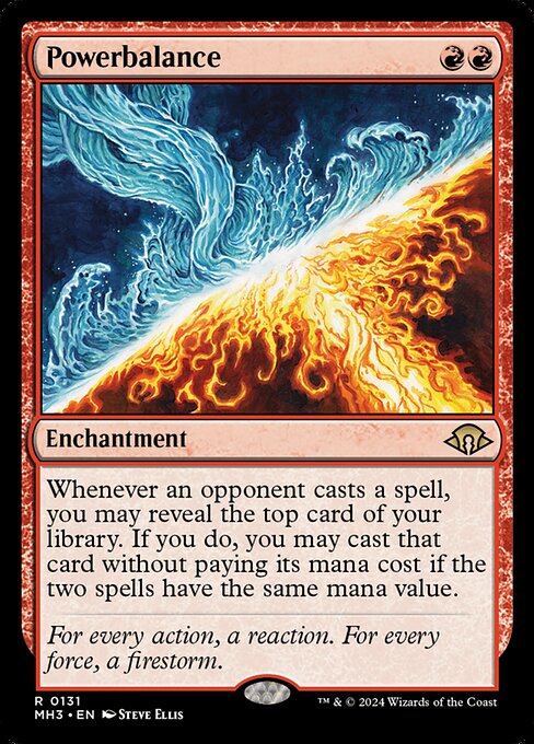 Powerbalance (Foil) - Modern Horizons 3
